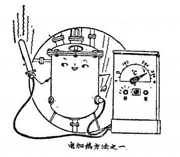 操作加熱設備應注意那些防火問(wèn)題?